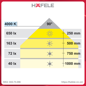 den-led-chieu-2034-lap-noi-12v-hafele-83374096