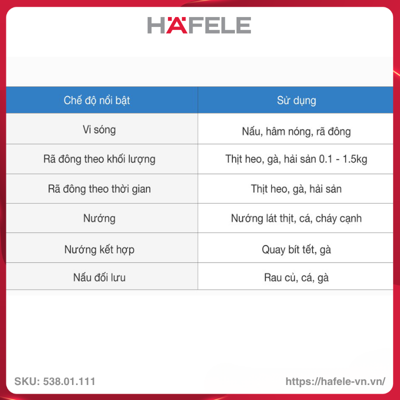 Lò Vi Sóng HM-B38C Hafele 538.01.111 - Ảnh 5